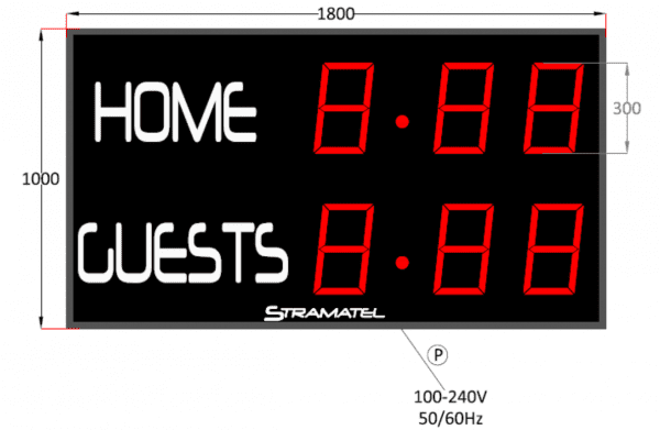 Stramatel scoreboard
